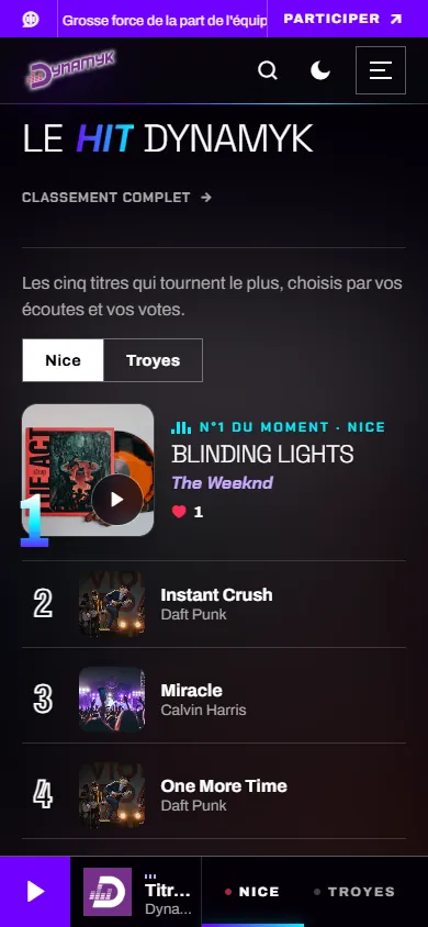 Le classement sur smartphone