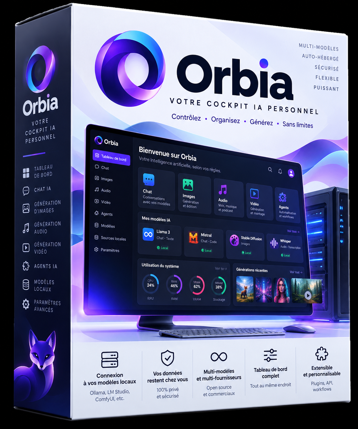 Fenêtre du logiciel Orbia